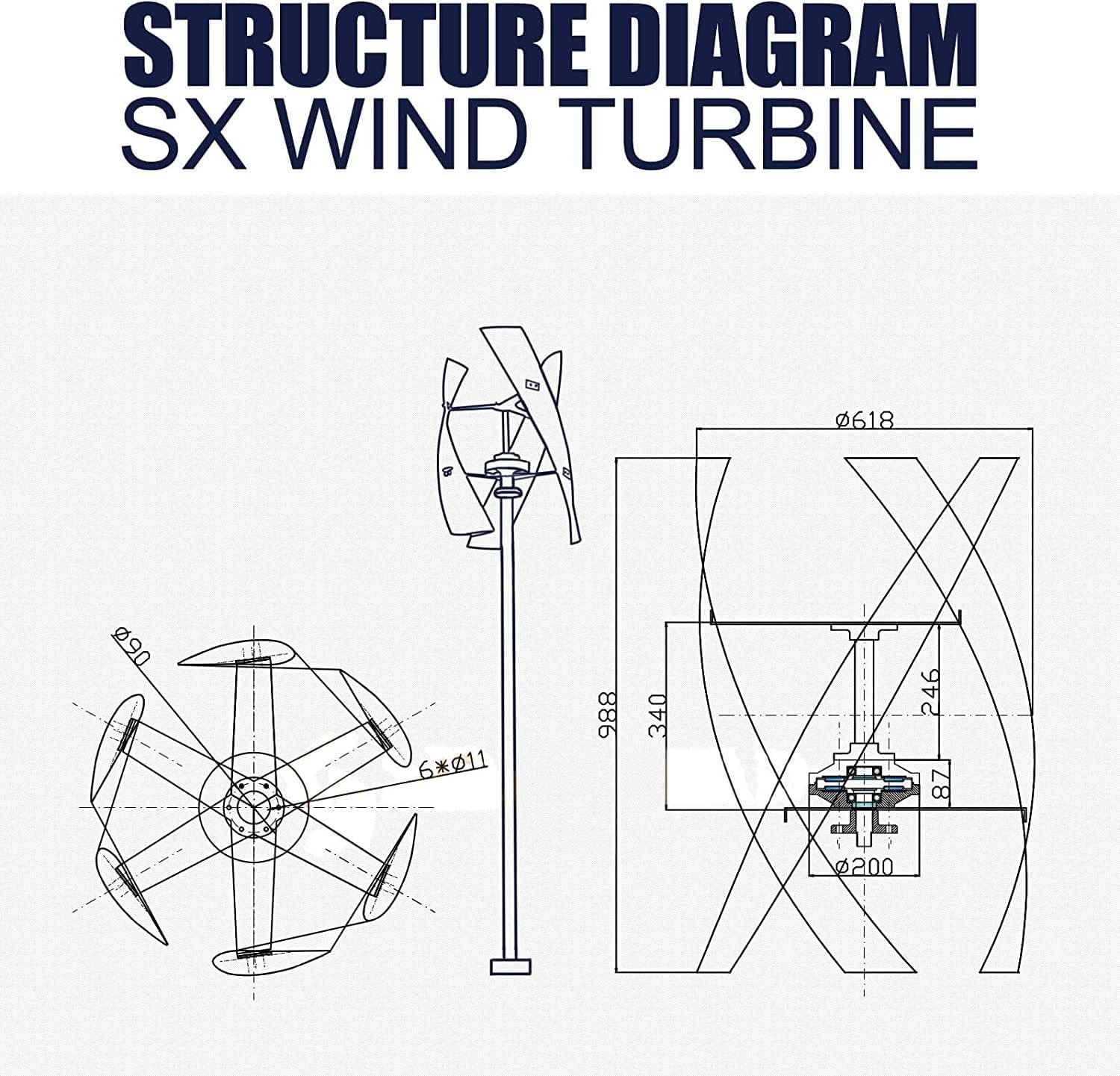 3000W 24/48V VERTICAL AXIS WIND TURBINE GENERATOR + HYBRID CHARGE CONTROLLER - Image 4