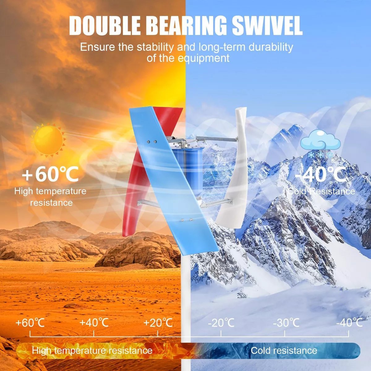 3000W 24/48V VERTICAL AXIS WIND TURBINE GENERATOR + HYBRID CHARGE CONTROLLER - Image 2