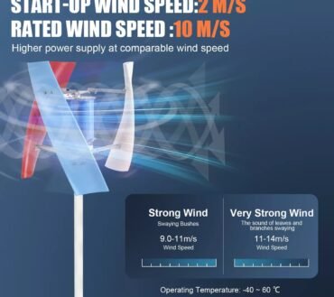 3000W 24/48V VERTICAL AXIS WIND TURBINE GENERATOR + HYBRID CHARGE CONTROLLER