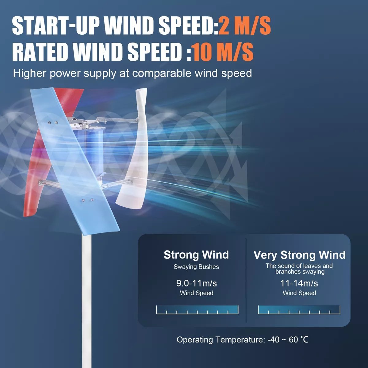 3000W 24/48V VERTICAL AXIS WIND TURBINE GENERATOR + HYBRID CHARGE CONTROLLER