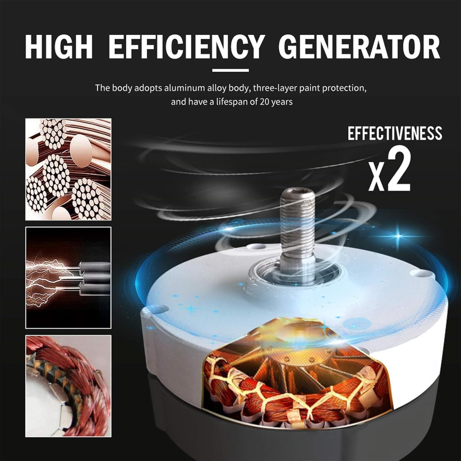 10000W Wind Turbines Generator, Low Noise Low Wind Speed Start 12V 24V 48V 220V Windmill Generator with Controller for Home (White) - Image 2